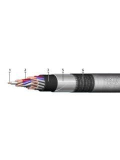 Кабели КРНБ 52x1