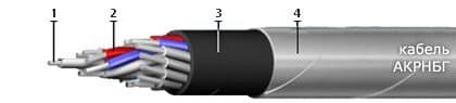 Кабели ТПппЗП 400x2x0,5