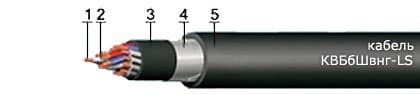 Кабели КВБбШвнг-LS 37x0,75 