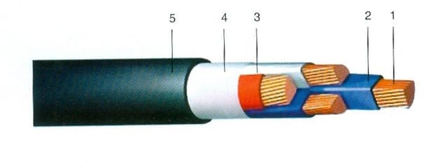 Кабели КВВБГ-ХЛ 5x1