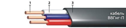 Кабели КВВБГ 27x1