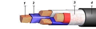 Кабели КВВБ 52x0,75