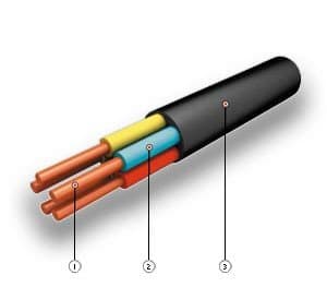 Кабели КВВГнг 52x1