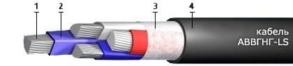 Кабели СБВБэпПБбШп 37x0,8