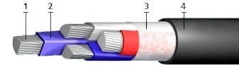 Кабели СБВБэпП 14x2x0,8