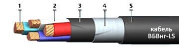 Кабели АКВВБГ-ХЛ 5x2,5