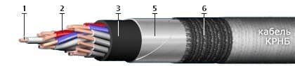 Кабели КРНБ 10х1