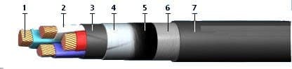 Кабели МКЭШв 12x2x0,5