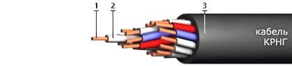 Кабели КРнг 7х1