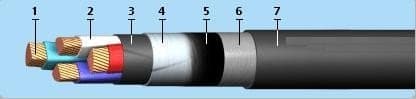 Кабели КСФС 10x0,5