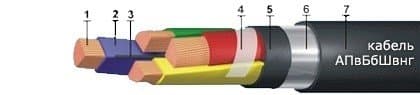 Кабели SUPRLAN Premium F/UTP Cat.5e 4x2x0,51 Cu PE Outdoor T-FG8 (с тросом)