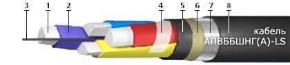 Кабели FTP Cat.5 1x2x0,46 Al+Cu
