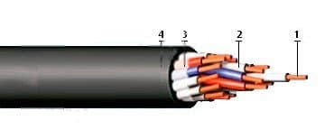 Кабели ППСТВМ 0.75