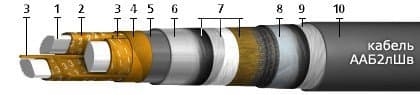 Кабели ПВЗПО-15 250-1,0 МС-7,6