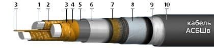 Кабели Y(St)Y VDE 0815 4x2x0,9