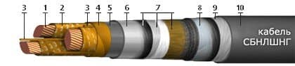 Кабели КГМЭВЭВнг(A)-ХЛ 37x1
