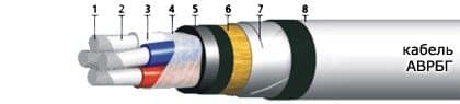 Кабели АВРБГз 3х35+1х16(ож)