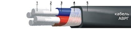 Кабели АВРГ 3х6+1х2,5(ож)