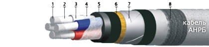 Кабели ТППэпЗ 5x2x0,64-200