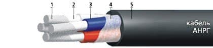 Кабели ТППэпЗБбШп 10x2x0,5-200