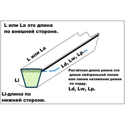 Кабели Ремень клиновой SPB 4870 Sati Кабели Ремень клиновой SPB 4870 Sati